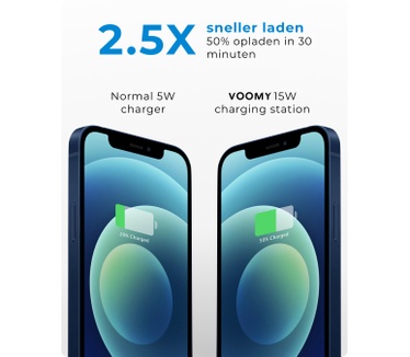 Voomy 5-in-1 Qi Draadloze Oplader - Magsafe Wireless Charger 15W - Iphone & Samsung - Inclusief Adapter & Kabel - Dimbaar Nachtlampje