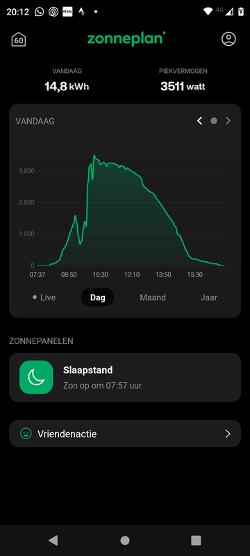 Afbeeldingslocatie: https://tweakers.net/i/dfURHv48L0LHOVbkATZzvrY9JRA=/x800/filters:strip_exif()/f/image/hbF9LkmL3dMWrPCjaklXtXTz.png?f=fotoalbum_large