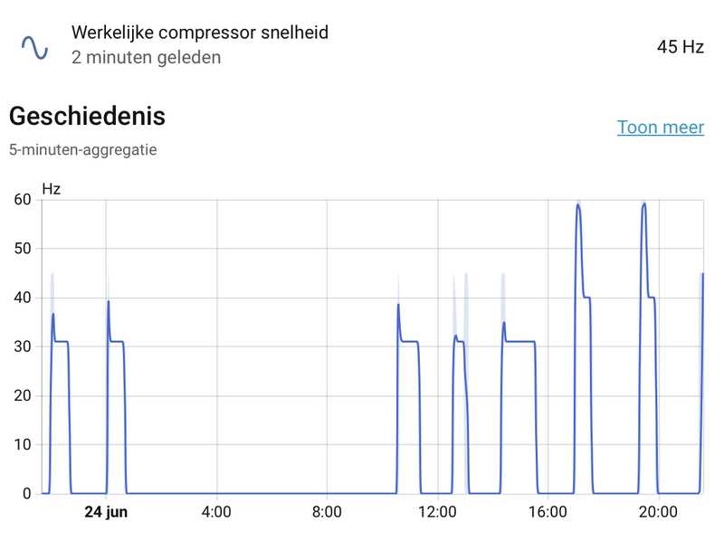 Afbeeldingslocatie: https://tweakers.net/i/dfWOtIfNPCqeAZupgAN-insVrGs=/800x/filters:strip_exif()/f/image/M2441hn8Nh7FmRBgpF2djUHR.png?f=fotoalbum_large