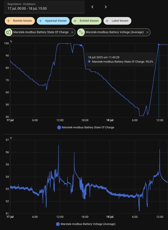 Afbeeldingslocatie: https://tweakers.net/i/dfwlHBNHZVXf0Eh07xBp51YY8Z4=/x800/filters:strip_icc():strip_exif()/f/image/vHyorQGr82BjTpGvQ8rD045g.jpg?f=fotoalbum_large