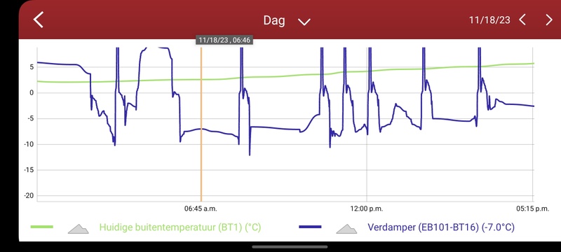 Afbeeldingslocatie: https://tweakers.net/i/dg6jhvDchmunJh6NvIwj40ha8rw=/800x/filters:strip_icc():strip_exif()/f/image/CJIUosu8mtSYwGKLjJK3MX9O.jpg?f=fotoalbum_large