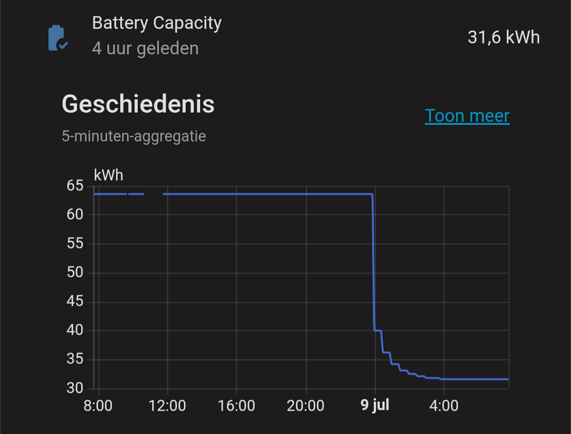 Afbeeldingslocatie: https://tweakers.net/i/dgXlg2es_cWacfhBWD-cKRVmFcw=/800x/filters:strip_exif()/f/image/aMi9HJA2nYoCaIS4cse9NLY9.png?f=fotoalbum_large