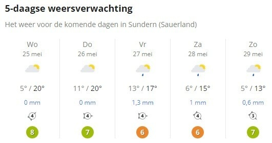Afbeeldingslocatie: https://tweakers.net/i/dgqLvxLdrpnA7Uhk-K21fH_nk7I=/full-fit-in/4920x3264/filters:max_bytes(3145728):no_upscale():strip_icc():fill(white):strip_exif()/f/image/mZg8vUJIKkXU9G7dWC0dfXFt.jpg?f=user_large