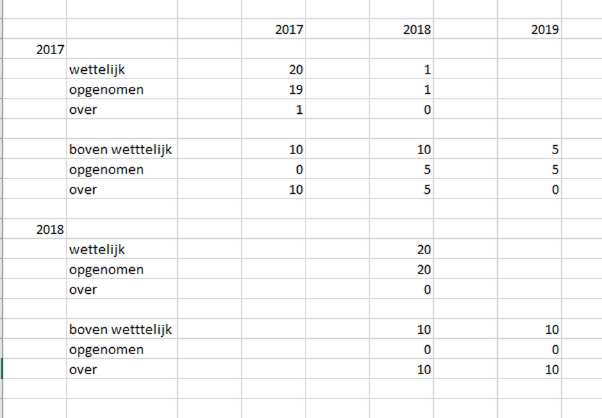 Afbeeldingslocatie: https://tweakers.net/i/dgztZ3rwvNv5PkYdQK1Tb49PYVw=/full-fit-in/4000x4000/filters:no_upscale():fill(white):strip_exif()/f/image/1IBkyXHu18zqUxxOYsRxFyxT.png?f=user_large