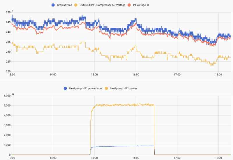 Afbeeldingslocatie: https://tweakers.net/i/dhKYMCVpmtwdvtJzavgv-7d7gtk=/800x/filters:strip_exif()/f/image/qMoZMphva6mXpzHANFLkQeeu.png?f=fotoalbum_large