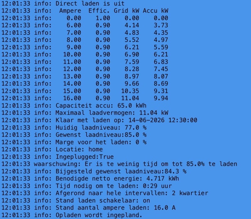 Afbeeldingslocatie: https://tweakers.net/i/diNhJegaIct1Y3AuZ-xqmjL-fGg=/800x/filters:strip_icc():strip_exif()/f/image/2T4hVngTuWkyezpK2hQY1Txb.jpg?f=fotoalbum_large