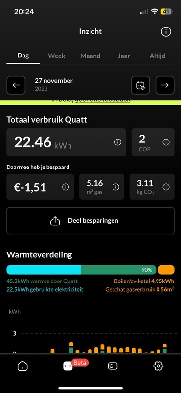 Afbeeldingslocatie: https://tweakers.net/i/dicP1QrQMWCX5lPm7xKpsudX2vQ=/x800/filters:strip_icc():strip_exif()/f/image/JINYXcjjIEd1n3YxPCupSTYY.jpg?f=fotoalbum_large
