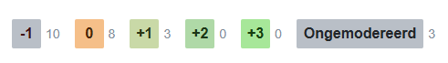 Afbeeldingslocatie: https://tweakers.net/i/dkW57rLKajLkS6NQqi-4Bc5lEzI=/fit-in/4000x4000/filters:no_upscale():strip_exif()/f/image/z5UDCrXN0vsKp6sjmqAuga5o.png?f=user_large