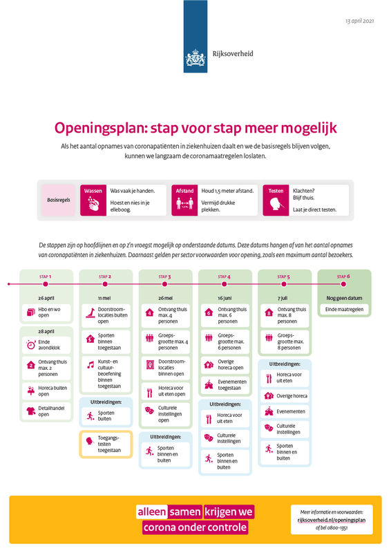 Afbeeldingslocatie: https://tweakers.net/i/dkhejKQmM0dnuGDHsyUwquhCkbg=/x800/filters:strip_exif()/f/image/YQdwBusdYtXFCxsF8OGoPKTm.png?f=fotoalbum_large