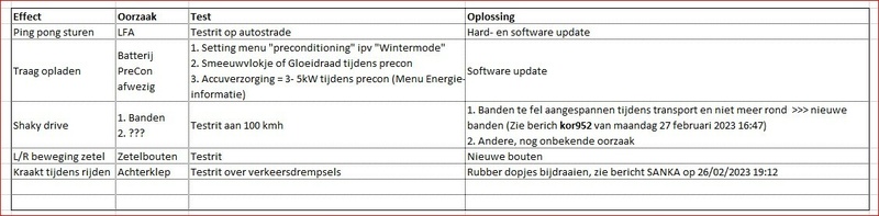 Afbeeldingslocatie: https://tweakers.net/i/dkiZm3w0yg5vHdjh5lWYYwqTJhk=/800x/filters:strip_icc():strip_exif()/f/image/uVxVZEyLW7i3fVOeEKefDCoh.jpg?f=fotoalbum_large