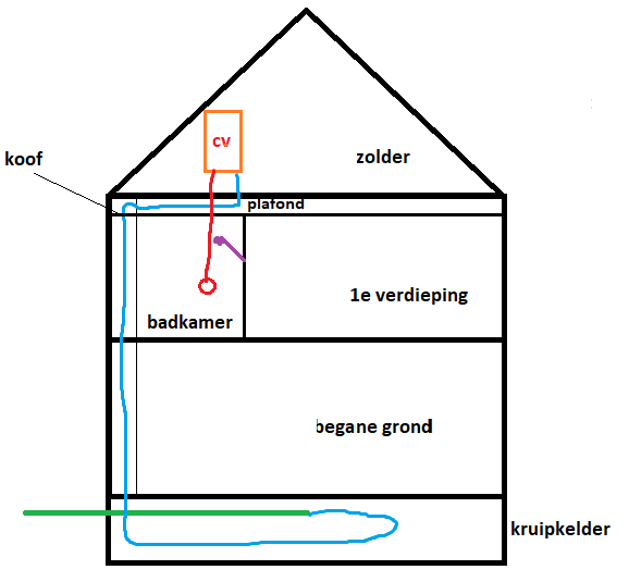 Afbeeldingslocatie: https://tweakers.net/i/dkkPyWit7Ukz7j1_6zzevcrNvmo=/fit-in/4000x4000/filters:no_upscale():strip_exif()/f/image/TjNJv7JqaEebBN6OnnUqOpPv.png?f=user_large