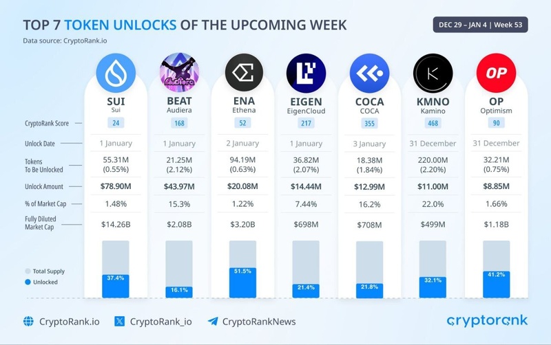 Afbeeldingslocatie: https://tweakers.net/i/dkmdje8UD9W1I3VqFE7GEx0eLqc=/800x/filters:strip_icc():strip_exif()/f/image/xOEhvrfCNFi6egJrhk0qNUKl.jpg?f=fotoalbum_large