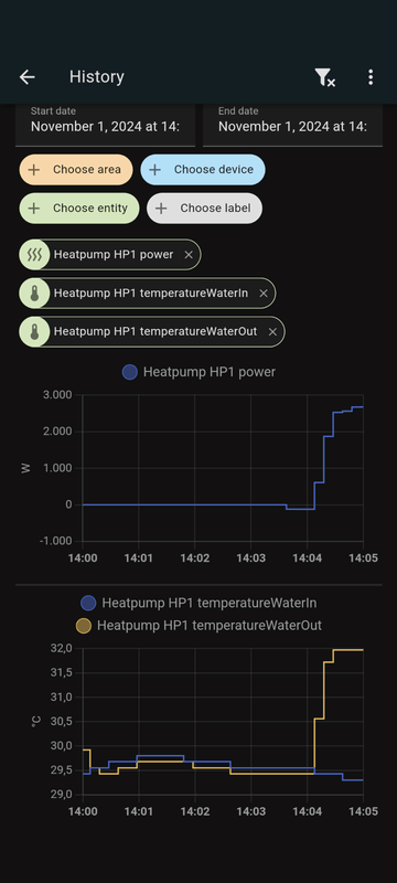 Afbeeldingslocatie: https://tweakers.net/i/dlBfpWVyAqgyVAwfsV6ISaFVVRo=/x800/filters:strip_exif()/f/image/gQ3RuQAqn5hKC7khNQJZug2n.png?f=fotoalbum_large
