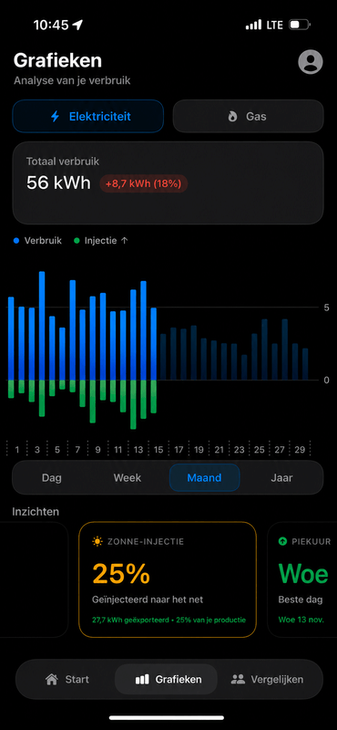 Afbeeldingslocatie: https://tweakers.net/i/dlGbElgaRZdPmIvlCeuiuxZRjsY=/x800/filters:strip_exif()/f/image/4iP0bDoQ4FSYMDfmU4y8C35z.png?f=fotoalbum_large