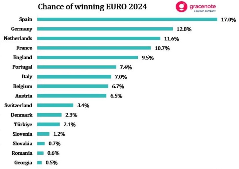 Afbeeldingslocatie: https://tweakers.net/i/dlim9xTFfSl1On04zGl7zPQfaDs=/800x/filters:strip_icc():strip_exif()/f/image/uhkWHZTn9NsOPDEvFYG07Gfd.jpg?f=fotoalbum_large