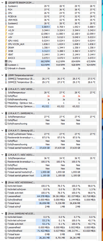 Afbeeldingslocatie: https://tweakers.net/i/dm2HZKk4OJmr4qmxjx87facbp_4=/x800/filters:strip_exif()/f/image/BnmyTKkwSH1PRcB9aQh9Nndj.png?f=fotoalbum_large