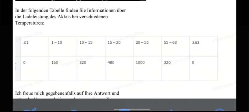 Afbeeldingslocatie: https://tweakers.net/i/dmDGPp2wuynfwaoclnPtnzU0m1w=/800x/filters:strip_exif()/f/image/vPSkSxQ7o2Qh1TRhoMfh6dvy.webp?f=fotoalbum_large