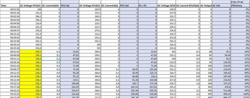 Afbeeldingslocatie: https://tweakers.net/i/dmFKPP8hFLbithtwA9N0Ujp1FnY=/800x/filters:strip_icc():strip_exif()/f/image/sO2ImYjMeCvBBQqtngn0SXhj.jpg?f=fotoalbum_large