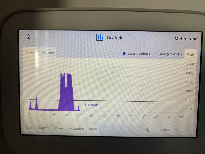 Afbeeldingslocatie: https://tweakers.net/i/dmm0nxdMuOywY7Hdp9gqwyfea10=/800x/filters:strip_icc():strip_exif()/f/image/lp1mILYLoknxmNEjQhjDCMM1.jpg?f=fotoalbum_large