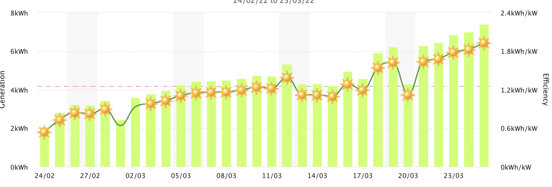 Afbeeldingslocatie: https://tweakers.net/i/dmugHG9zatpbgIuo_KbjHt42TSY=/full-fit-in/4000x4000/filters:no_upscale():fill(white):strip_exif()/f/image/pgMkSHE6HSv38NmuTFqbesk7.png?f=user_large