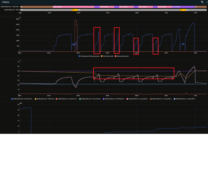Afbeeldingslocatie: https://tweakers.net/i/dmxAnbR-8PW1akEcJjT5ZbGbrtg=/800x/filters:strip_exif()/f/image/2EIG7sIQJ5aEm8FHtpMHqHdN.png?f=fotoalbum_large