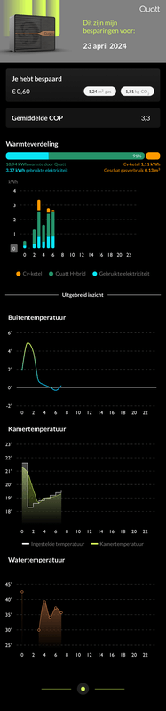 Afbeeldingslocatie: https://tweakers.net/i/dnTr7oKnCZSmw05fA1AWJUoMNZA=/x800/filters:strip_exif()/f/image/MP5ybVFO0aTx1Plp0DQ7AJmx.png?f=fotoalbum_large