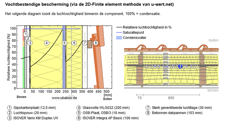 Afbeeldingslocatie: https://tweakers.net/i/dnw69Y4r42TK-VfaSMWNCm7xfxE=/800x/filters:strip_exif()/f/image/TUJdVL0L9Be9IwBcxrbWPw8K.png?f=fotoalbum_large