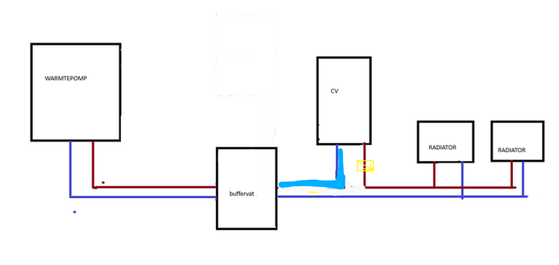 Afbeeldingslocatie: https://tweakers.net/i/dnx8Ncw8zydX7OtLKNq7SaYEQr0=/800x/filters:strip_exif()/f/image/IwKTKtq2YRPfMuE6dOwrZqPH.png?f=fotoalbum_large