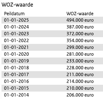 Afbeeldingslocatie: https://tweakers.net/i/dofxe1wyPmrRA-_J_YSIllEMCLw=/fit-in/4000x4000/filters:no_upscale():strip_exif()/f/image/OMNOOUuXf2k1FCbwFwZqkXAm.png?f=user_large