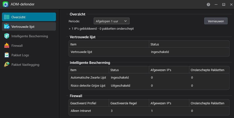 Afbeeldingslocatie: https://tweakers.net/i/dpB637I8j29iKoHFgapK6d9njTA=/m/383141/1WBYsIAkYZTvaaTytDG59NN0Ua5kEbb4AJtyHTN5rbPh70YwSr.png