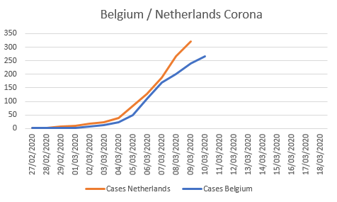 Afbeeldingslocatie: https://tweakers.net/i/dpE7lhFckleCcxD45NNB00RlJ7M=/f/image/hpveAhIR3n29KKvIjMIF5Eud.png