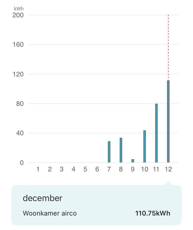 Afbeeldingslocatie: https://tweakers.net/i/dpdlVSozbe4zE8Bh4WS1oIDAZS4=/x800/filters:strip_icc():strip_exif()/f/image/40fOW9p7pfhqSKX4jQNDwVxQ.jpg?f=fotoalbum_large