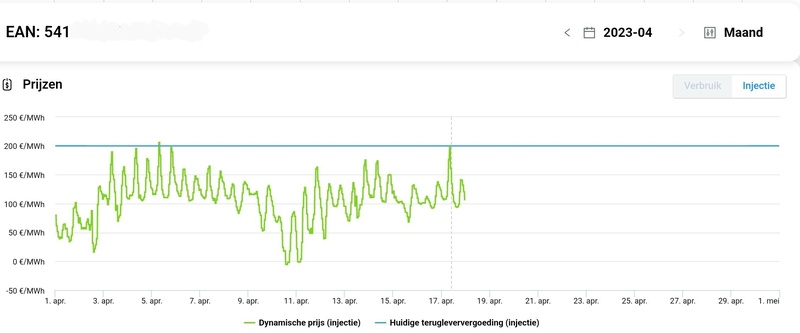 Afbeeldingslocatie: https://tweakers.net/i/dqa29ET6F4lsFNQd_xoGuZaUHCo=/800x/filters:strip_icc():strip_exif()/f/image/CRWxP2LAMkjukAbEQcqnC8uH.jpg?f=fotoalbum_large