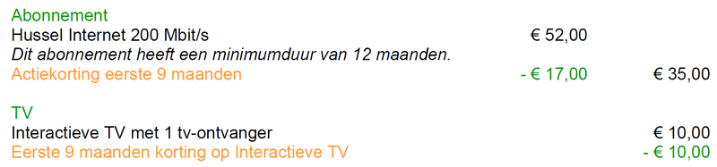 Afbeeldingslocatie: https://tweakers.net/i/dqiJHjjc5ZXYDker6SOntknTzXc=/800x/filters:strip_exif()/f/image/pBcyAmiMtMoWVy3aEZl4lriT.png?f=fotoalbum_large