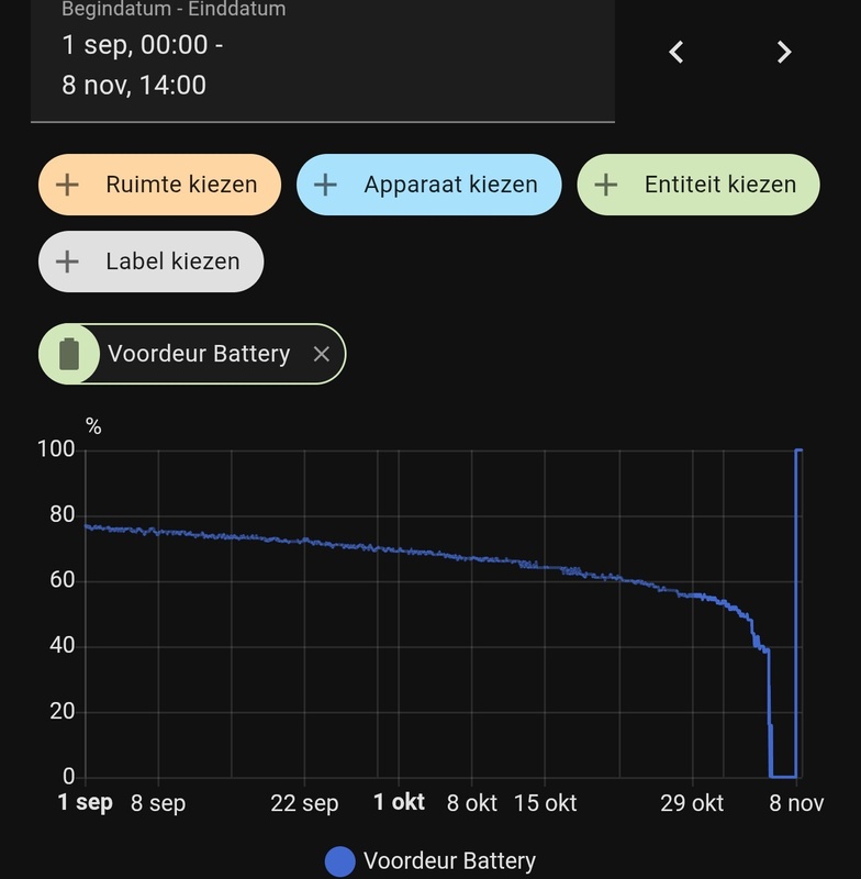 Afbeeldingslocatie: https://tweakers.net/i/drilgXJ8lF66WMWzU0qo8aRHuQo=/x800/filters:strip_icc():strip_exif()/f/image/GONzF6SENyqRjQ0eZsU1K69F.jpg?f=fotoalbum_large