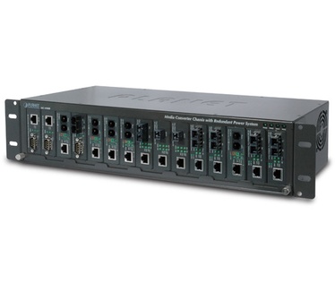 Planet MC-1500R48