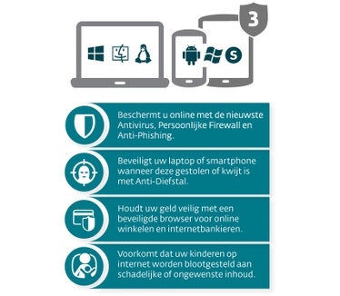 ESET Multi-Device Security 2017 NL (3 Gebruikers - 1 Jaar)