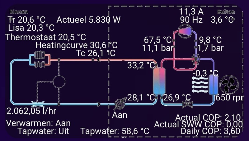 Afbeeldingslocatie: https://tweakers.net/i/dsKjzxXwmQXF4h_phsFKm7LqVAg=/800x/filters:strip_icc():strip_exif()/f/image/vHlye3qnEn555HW40euDjmTt.jpg?f=fotoalbum_large