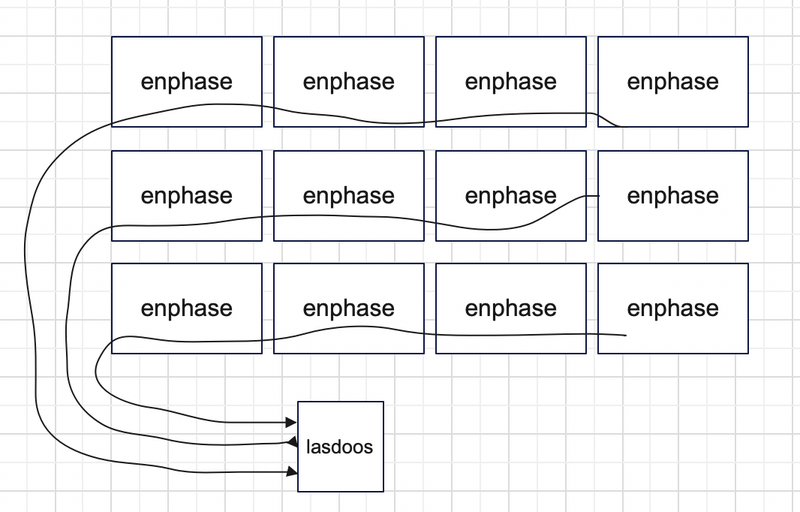 Afbeeldingslocatie: https://tweakers.net/i/dsPtqVdphoiFx4cmeXyyciKYfxs=/800x/filters:strip_exif()/f/image/LOETLN3uPnAKT9F4b1sfLrMJ.png?f=fotoalbum_large