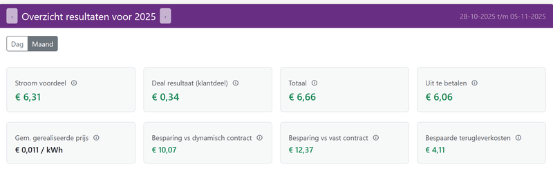 Afbeeldingslocatie: https://tweakers.net/i/dse1YrDYqF73Awhua87mi0OeY4c=/800x/filters:strip_exif()/f/image/TL4XjdBeQ0MG1km9NoKp74rp.png?f=fotoalbum_large