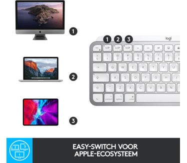 Logitech MX Keys Mini For Mac Minimalist Wireless Illuminated Keyboard