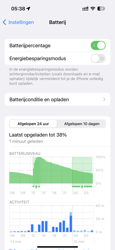 Afbeeldingslocatie: https://tweakers.net/i/dtwy_LYNYatylRS_TLH8rqlM4x8=/x800/filters:strip_exif()/f/image/xlJKnZN5lDrpcCO2BdRaMkFT.png?f=fotoalbum_large
