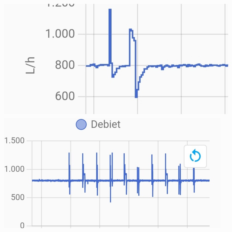Afbeeldingslocatie: https://tweakers.net/i/dtz1RbbifSHsMbNntnPeUlAXFz4=/800x/filters:strip_icc():strip_exif()/f/image/zNbGfbal2pyiFokMeeHNcq6e.jpg?f=fotoalbum_large