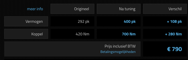 Afbeeldingslocatie: https://tweakers.net/i/du26uq2FTlKFR4ObWIkh9UBuWOU=/800x/filters:strip_exif()/f/image/iy6bOPmZoDShxPkVhB9AOjdg.png?f=fotoalbum_large