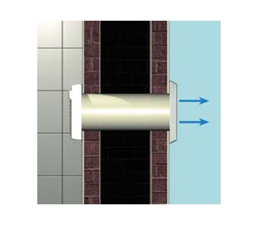 Vortice M 100/4" A LL