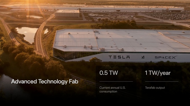 SpaceX TeraFab