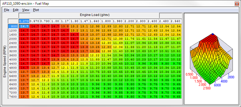 Afbeeldingslocatie: https://tweakers.net/i/dvWn-LJDHScRUmiym_wU7vDjZO8=/800x/filters:strip_exif()/f/image/f0EXq0fRs0QhXMAPKGCtugsf.png?f=fotoalbum_large