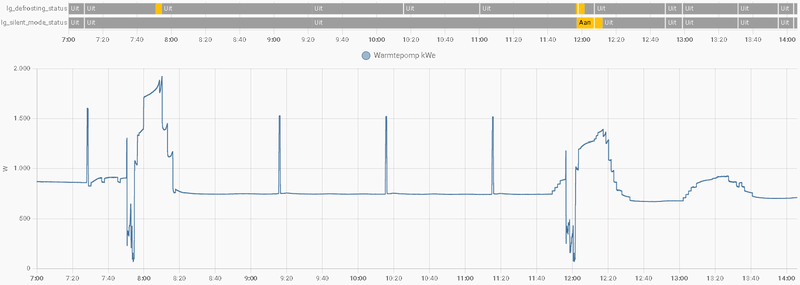 Afbeeldingslocatie: https://tweakers.net/i/dvxSsatcao6C8dzV6Y70hu3SNkk=/800x/filters:strip_exif()/f/image/LM41IiNcvHzmJQXZVnGR4Xol.png?f=fotoalbum_large