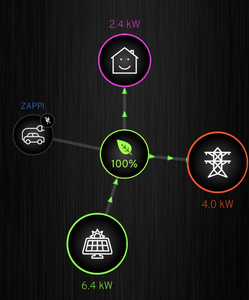 Afbeeldingslocatie: https://tweakers.net/i/dwR4BlUMT11JMwPGdwSarfXIvCc=/full-fit-in/4920x3264/filters:max_bytes(3145728):no_upscale():strip_icc():fill(white):strip_exif()/f/image/1jajoHrgon8kUiTpGgfs6G3G.jpg?f=user_large