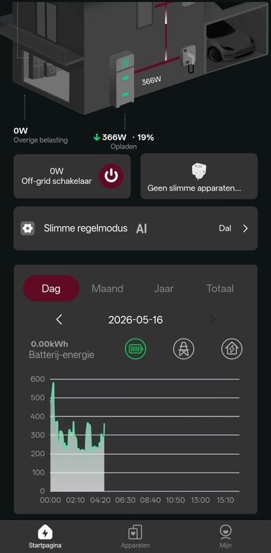Afbeeldingslocatie: https://tweakers.net/i/dwYIBM0ErlaD5brPGCeaGwt2uq4=/x800/filters:strip_icc():strip_exif()/f/image/v15p2swPETiAt55phBf3rIJM.jpg?f=fotoalbum_large